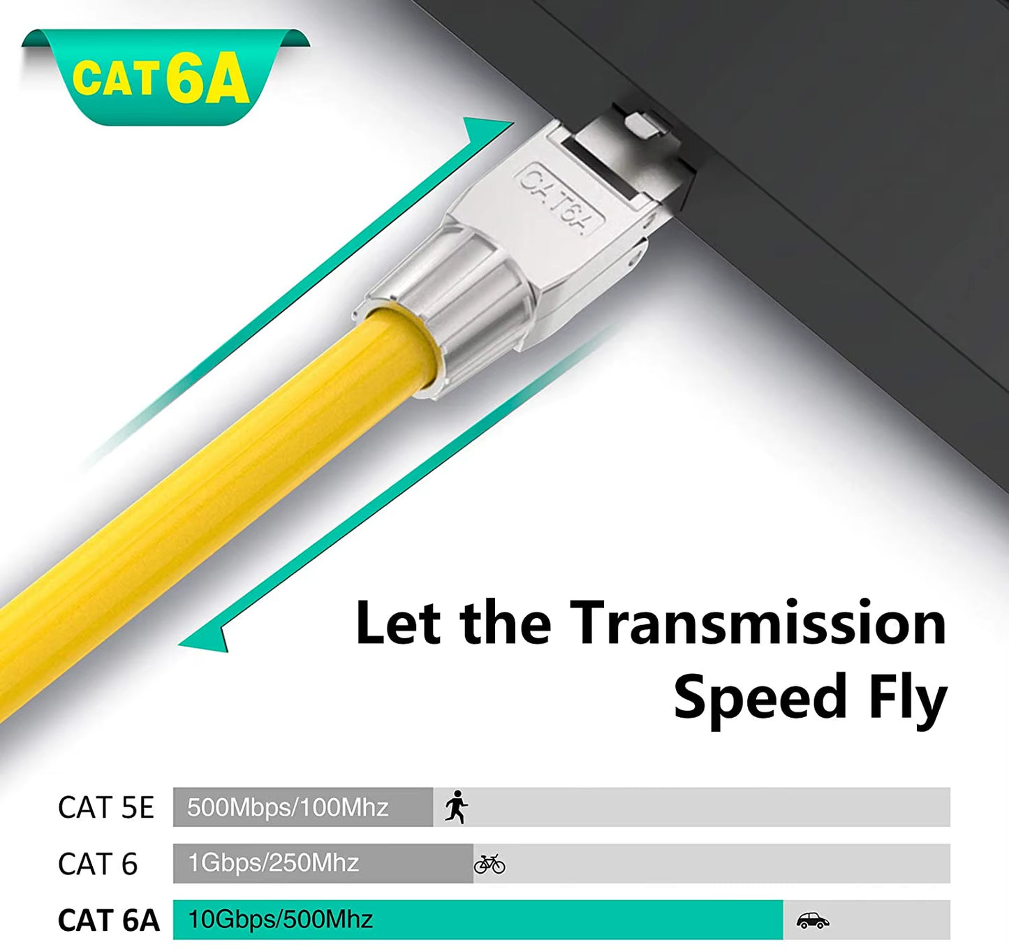 RJ45 Cat8 Cat7 Cat6A Connectors Tool-Free Reusable Ethernet Termination Plugs, Internet Plug, Fast Field Installation