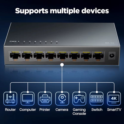 1000Mbps Gigabit Network Switch 5 8 Port Ethernet Smart Switcher High Performance RJ45 Hub Internet Splitter