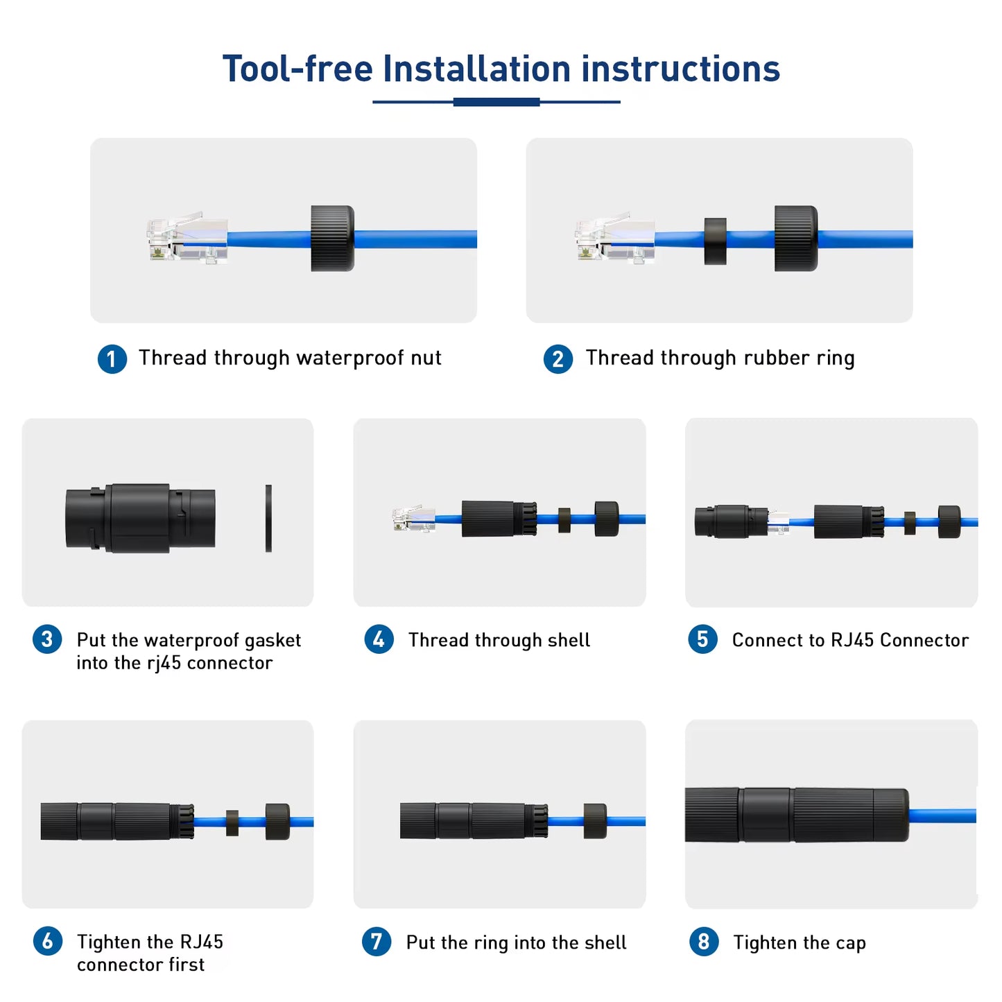 Waterproof RJ45 Coupler IP68, Cat6/Cat5E/Cat5 Female to Female Coupler Connector 8Pin for Outdoor Ethernet LAN Cable